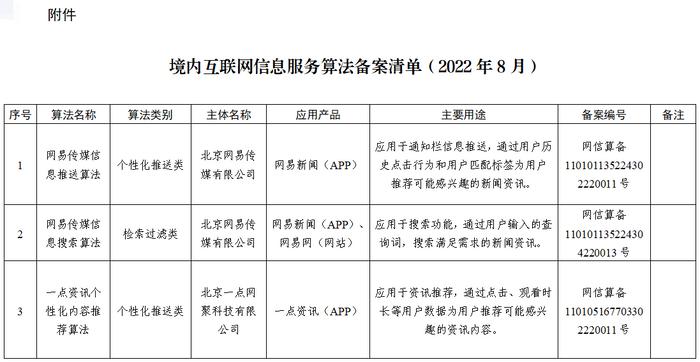 網信辦公布首批算法備案清單，微信、淘寶、抖音等30種服務在列
